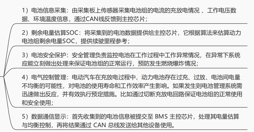 一文入門BMS（電池管理系統(tǒng)），為什么需要BMS，BMS有什么功能，什么是BMS，BMS拓?fù)浣Y(jié)構(gòu).png