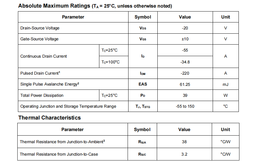 Wayon代理商，維安MOS，維安代理商，  20V/55A P溝道MOS，WMQ55P02T1.png